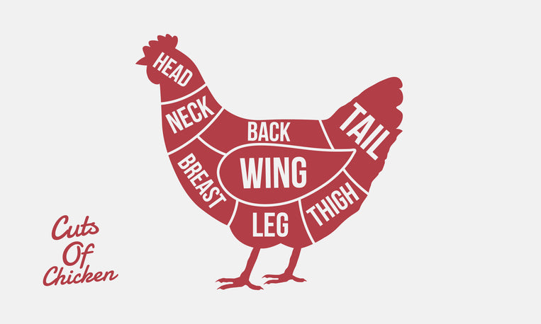 Pasture-Raised Chicken for the Year (72 Cut Up Birds)